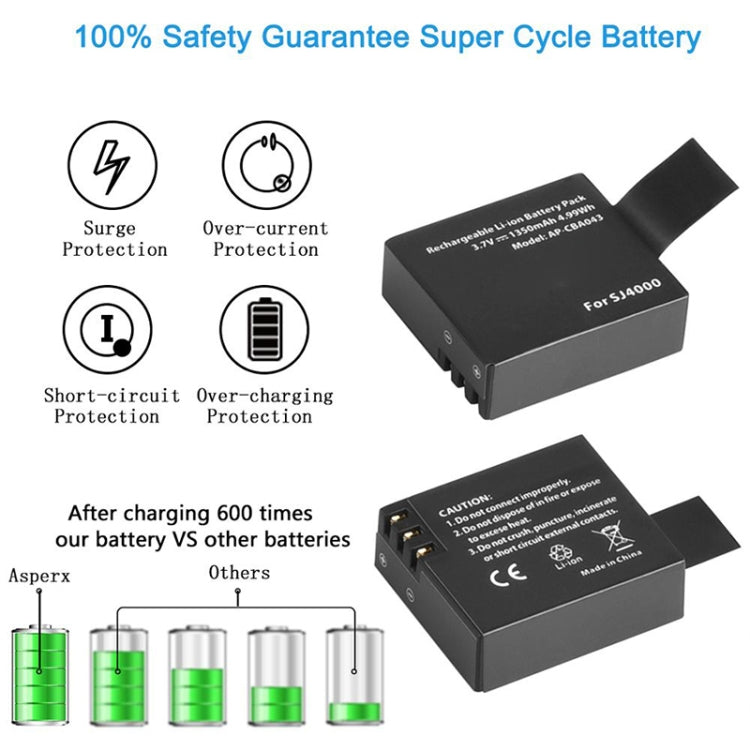 SJCAM SJ7000 / SJ6000 / SJ5000 / SJ4000 Battery LCD Screen Dual Batteries Charger, Displays Charging Capacity(Black) - Battery USB Charger by PMC TechLife | Online Shopping South Africa | PMC TechLife | Buy Now Pay Later Mobicred