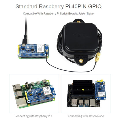 Waveshare ZED-F9P GPS-RTK HAT Centimeter Level Accuracy Multi-Band RTK Differential GPS Module for Raspberry Pi - free shipping - PMC Jewellery - Order now!