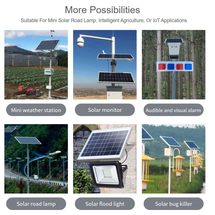 Waveshare Solar Power Manager, Embedded 10000mAh Li-Po Battery, Support 6V~24V Solar Panels (Black) - free shipping - PMC Jewellery - Order now!