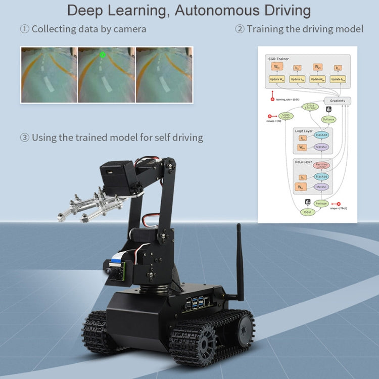Waveshare JETANK AI Tracked Mobile Robot Kit, Based on Jetson Nano, EU Plug - free shipping - PMC TechLife - Order now!