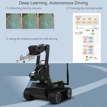 Waveshare JETANK AI Tracked Mobile Robot Kit, Based on Jetson Nano, EU Plug - free shipping - PMC Jewellery - Order now!