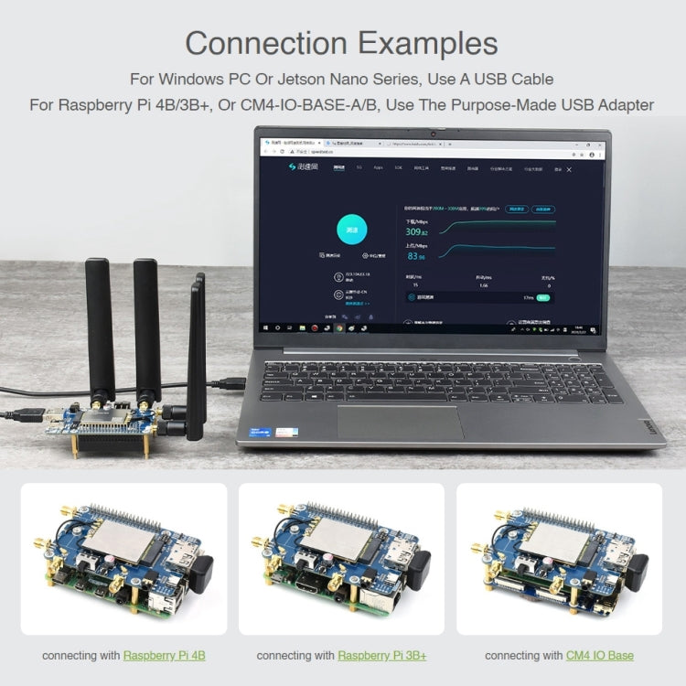 Waveshare SIM8202G-M2 5G HAT B Multi Band Snapdragon X55 Module Board for Raspberry Pi - free shipping - PMC TechLife - Order now!