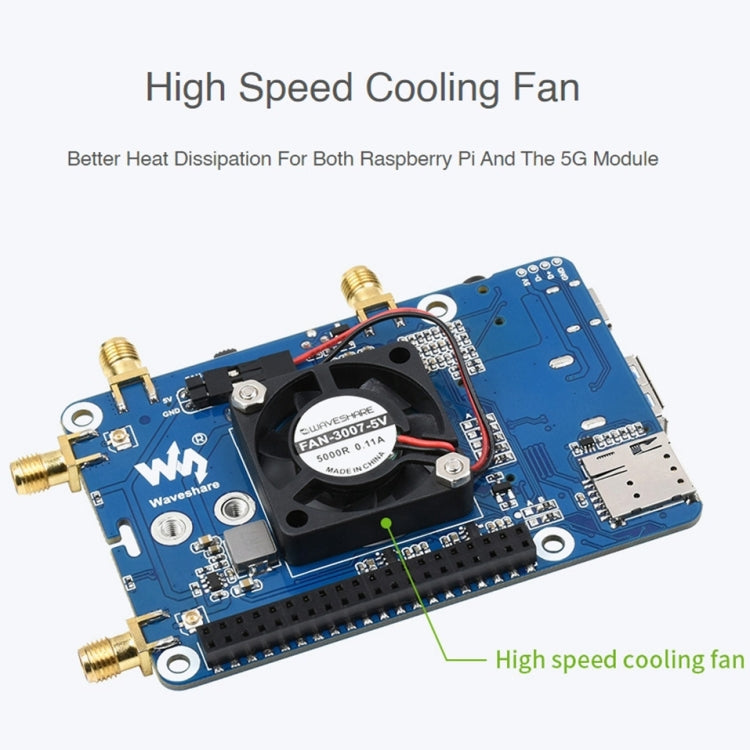 Waveshare SIM8202G-M2 5G HAT B Multi Band Snapdragon X55 Module Board for Raspberry Pi - free shipping - PMC TechLife - Order now!