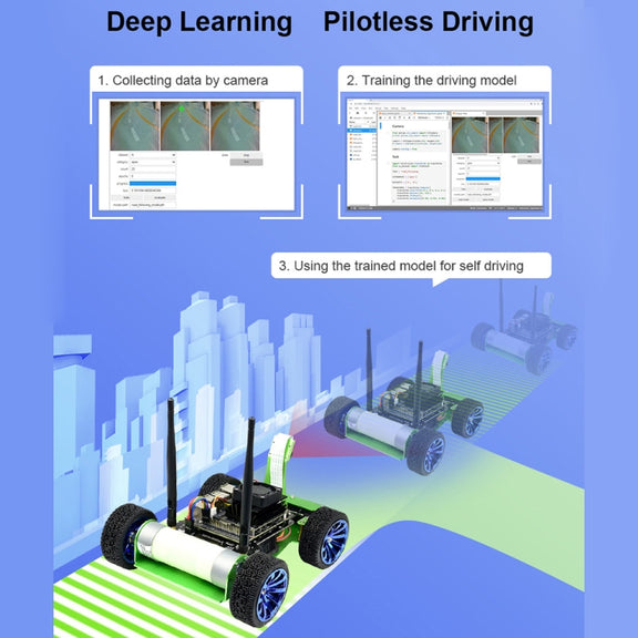 Waveshare JetRacer AI Kit, AI Racing Robot Powered by Jetson Nano