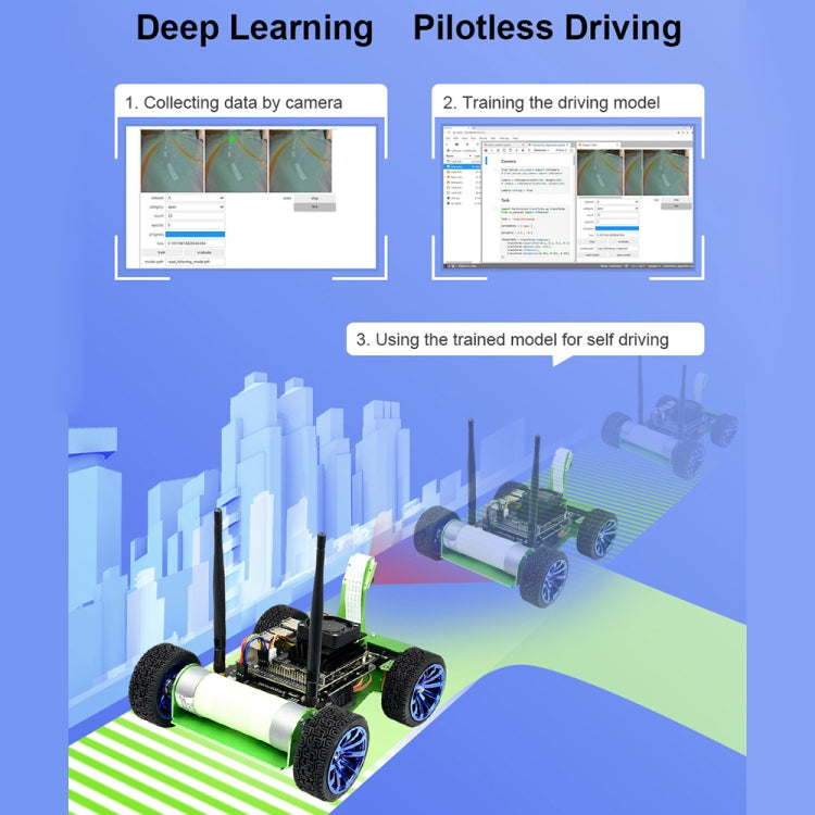 Waveshare JetRacer AI Kit, AI Racing Robot Powered by Jetson Nano