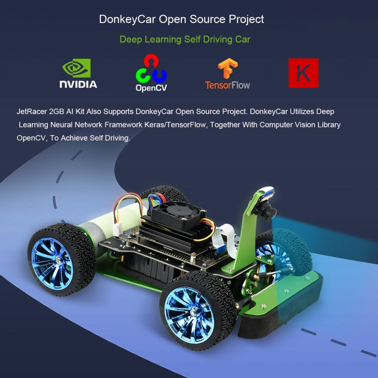 Waveshare JetRacer 2GB AI Kit, AI Racing Robot Powered by Jetson Nano 2GB, EU Plug - free shipping - PMC TechLife - Order now!