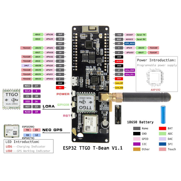 TTGO Meshtastic T-Beam V1.1 ESP32 923MHz OLED WiFi Bluetooth GPS NEO-6M SMA 18650 Battery Holder - free shipping - PMC TechLife - Order now!