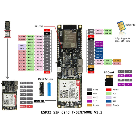 TTGO T-SIM7600E-H ESP32 WiFi Bluetooth 18560 Battery Holder Solar Charge Module Development Board