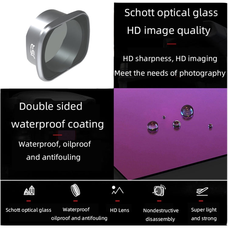 JSR KS 6 in 1 ND4+ND8+ND16+ND32+MCUV+CPL Lens Filter for DJI FPV, Aluminum Alloy Frame - free shipping - PMC TechLife - Order now!