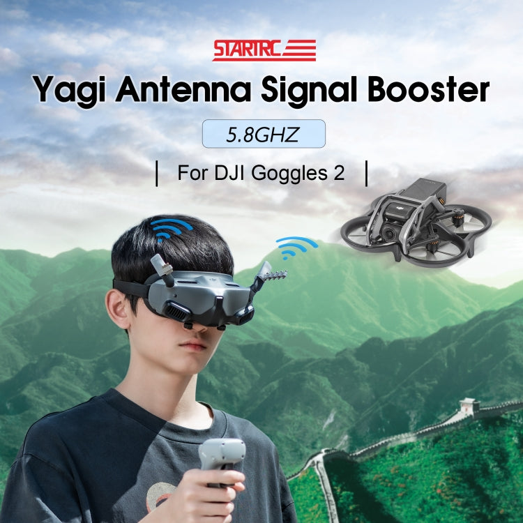 For DJI Avata Goggles 2 STARTRC 5.8GHz Yagi Antenna Signal Booster(Grey) - free shipping - PMC TechLife - Order now!