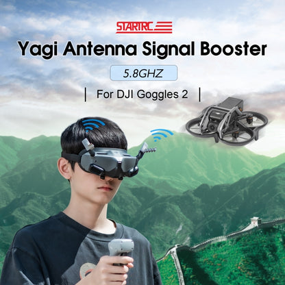 For DJI Avata Goggles 2 STARTRC 5.8GHz Yagi Antenna Signal Booster(Grey) - free shipping - PMC Jewellery - Order now!