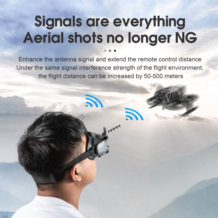 For DJI Avata Goggles 2 STARTRC 5.8GHz Yagi Antenna Signal Booster(Grey) - free shipping - PMC Jewellery - Order now!