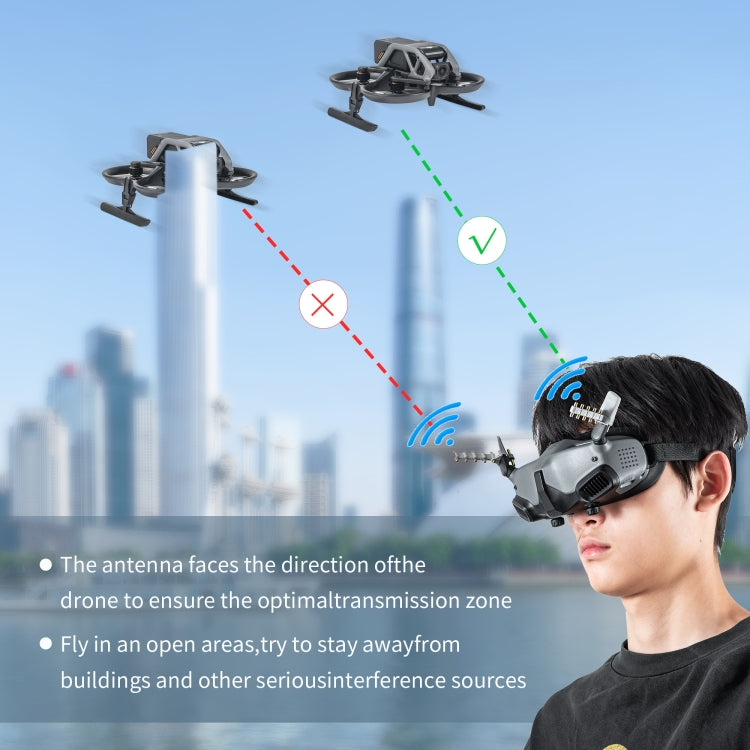 For DJI Avata Goggles 2 STARTRC 5.8GHz Yagi Antenna Signal Booster(Grey) - free shipping - PMC Jewellery - Order now!