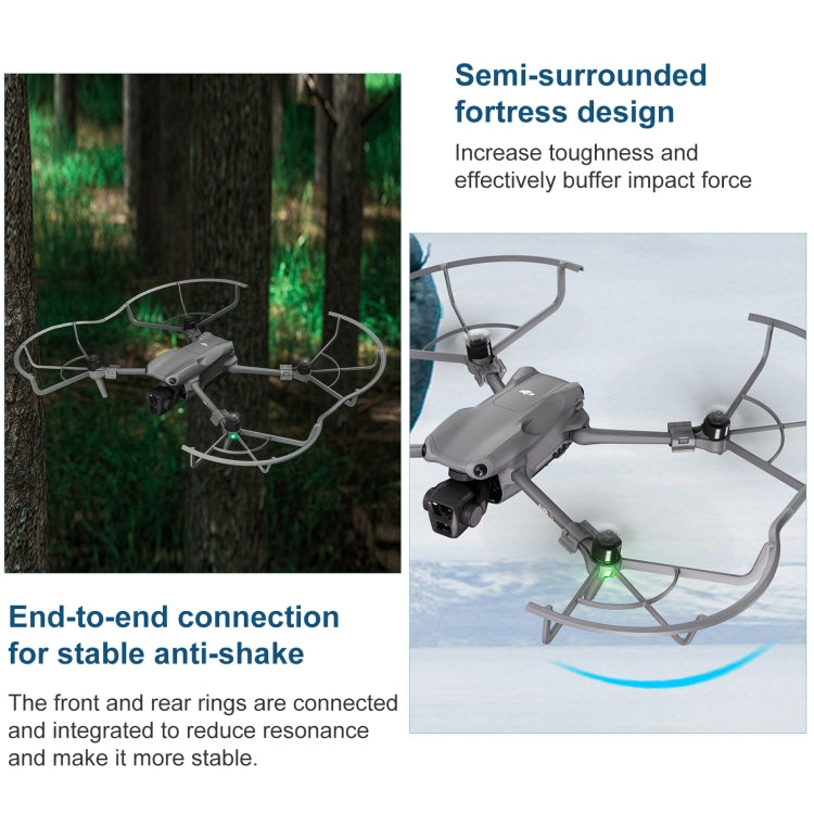 For DJI Air 3 STARTRC Drone Propeller Protective Guard Anti-collision Ring (Grey) - free shipping - PMC Jewellery - Order now!