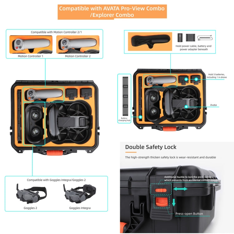 For DJI Avata Sunnylife AQX-6-U Upgraded Waterproof Shockproof Safety Carry Case Storage Bag (Black) - free shipping - PMC TechLife - Order now!