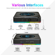 X96 X4 8K Smart TV BOX Android 11.0 Media Player with Remote Control, Amlogic S905X4 Quad Core ARM Cortex A55, RAM: 4GB, ROM: 32GB, Support 100M, Dual Band WiFi, Bluetooth, EU Plug