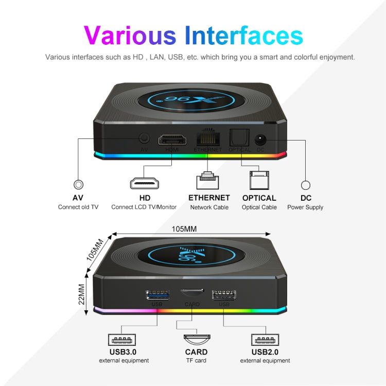 X96 X4 8K Smart TV BOX Android 11.0 Media Player with Remote Control, Amlogic S905X4 Quad Core ARM Cortex A55, RAM: 4GB, ROM: 32GB, Support 100M, Dual Band WiFi, Bluetooth, EU Plug