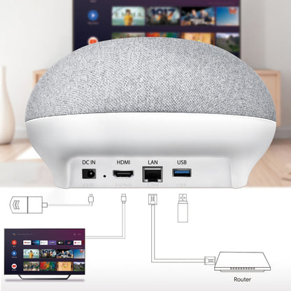MECOOL KA1 Smart TV Speaker Android 11 TV Box with Remote Control, Amlogic S905X4 Quad Core Cortex-A55, 4GB+32GB, Dual-Band / Bluetooth / Ethernet / OTT(AU Plug) - free shipping - PMC Jewellery - Order now!