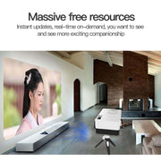 J15 1920 x 1080P HD Household Mini LED Projector with Tripod Mount Support AV / HDMI x 1 / USB x1 / TF x 1, Plug Type:EU Plug(Black White)