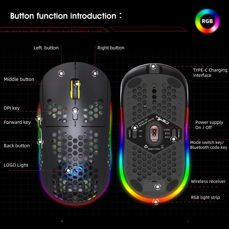 HXSJ T90 RGB Light Three-mode Wireless Gaming Mouse - Wireless Mice by HXSJ | Online Shopping South Africa | PMC TechLife | Buy Now Pay Later Mobicred