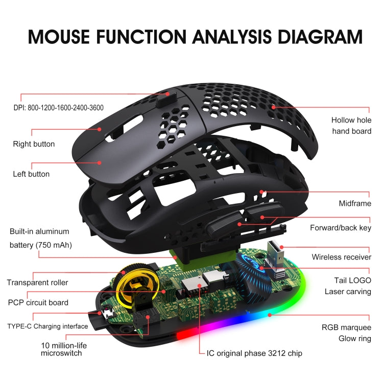 HXSJ T90 RGB Light Three-mode Wireless Gaming Mouse - Wireless Mice by HXSJ | Online Shopping South Africa | PMC TechLife | Buy Now Pay Later Mobicred