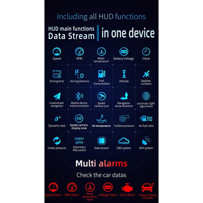 C3 OBD2 + GPS Mode Car Head-up Display HUD Overspeed / Speed / Water Temperature Too High / Voltage Too Low / Engine Failure Alarm / Fatigue Driving Reminder / Navigation Function - free shipping - PMC Jewellery - Order now!