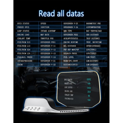 C3 OBD2 + GPS Mode Car Head-up Display HUD Overspeed / Speed / Water Temperature Too High / Voltage Too Low / Engine Failure Alarm / Fatigue Driving Reminder / Navigation Function - free shipping - PMC Jewellery - Order now!