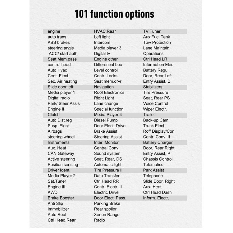 KONNWEI KW450 Car 2.8 inch TFT Color Screen Battery Tester Support 2 Languages / System  XP WIN7 WIN8 WIN10 - free shipping - PMC TechLife - Order now!