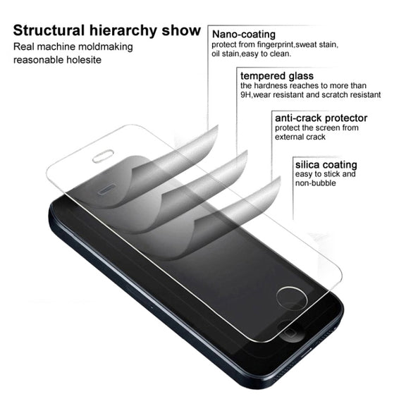 For Tecno POP 4 Pro / Spark 6 Go IMAK H Explosion-proof Tempered Glass Protective Film