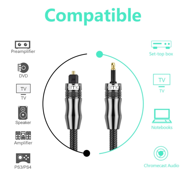 EMK OD6.0mm 3.5mm Digital Sound Toslink to Mini Toslink Digital Optical Audio Cable, Length:1m - free shipping - PMC Jewellery - Order now!