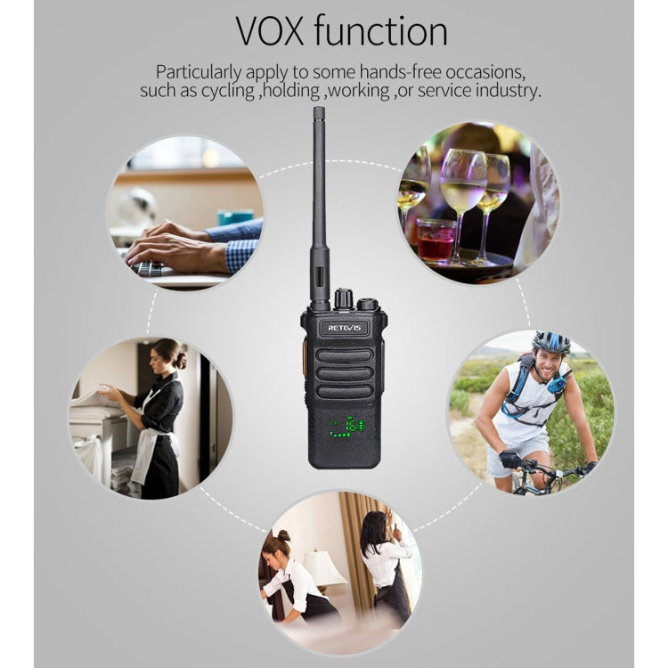 RETEVIS RT86 10W 430-440MHz 16CHS Two Way Radio Handheld Walkie Talkie with Wireless Copy Function(Black) - free shipping - PMC Jewellery - Order now!