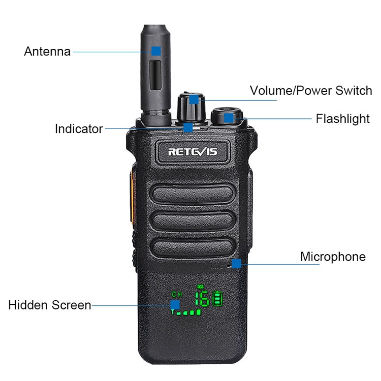 RETEVIS RT86 10W 430-440MHz 16CHS Two Way Radio Handheld Walkie Talkie with Wireless Copy Function(Black) - free shipping - PMC Jewellery - Order now!