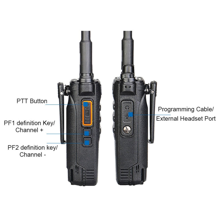 RETEVIS RT86 10W 430-440MHz 16CHS Two Way Radio Handheld Walkie Talkie with Wireless Copy Function(Black) - free shipping - PMC Jewellery - Order now!