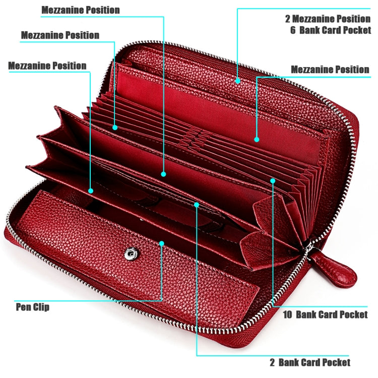 RFID Lychee Texture Fashion Organ Clutch Ladies Zipper Long Change Bag(Red Wine)