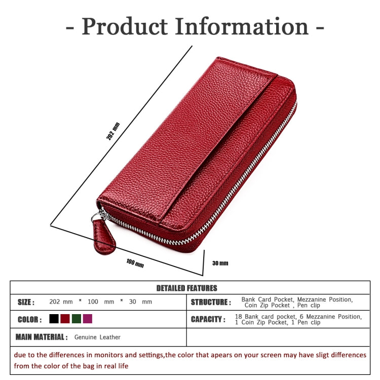 RFID Lychee Texture Fashion Organ Clutch Ladies Zipper Long Change Bag(Purple)