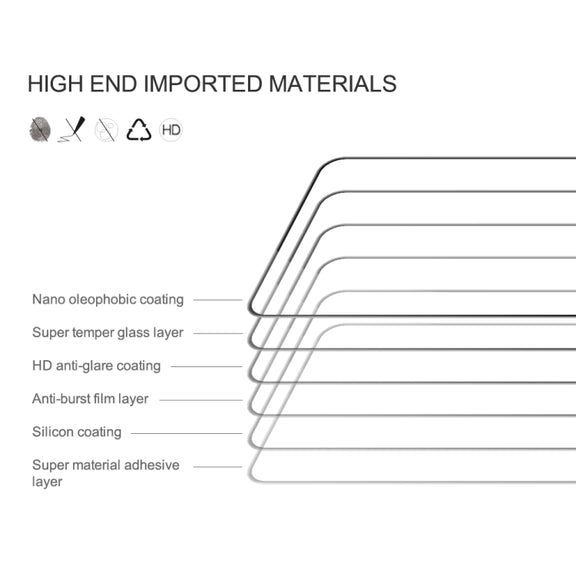 For Xiaomi Redmi Note 10 Pro 5G NILLKIN CP+PRO 0.33mm 9H 2.5D HD Explosion-proof Tempered Glass Film