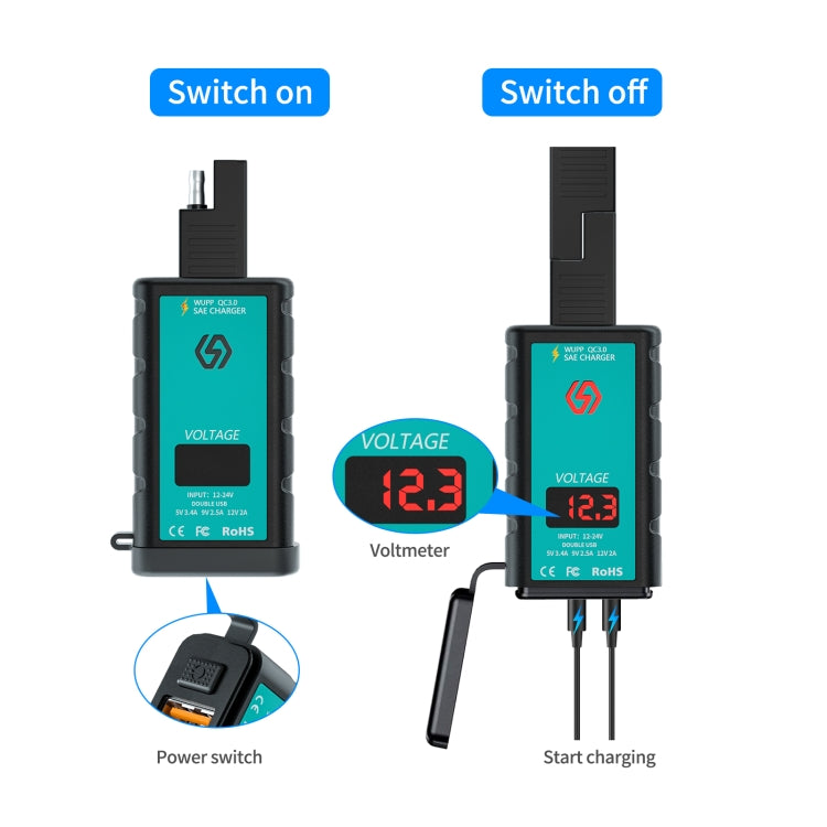WUPP ZH-1422A2 DC12-24V Motorcycle Square Dual USB Fast Charging Charger with Switch + Voltmeter + Integrated SAE Socket + 1m SAE Socket Cable - Battery Charger by WUPP | Online Shopping South Africa | PMC TechLife | Buy Now Pay Later Mobicred