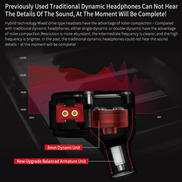 KZ ZSA Ring Iron Hybrid Drive Sport In-ear Wired Earphone, Standard Version(Black Red)