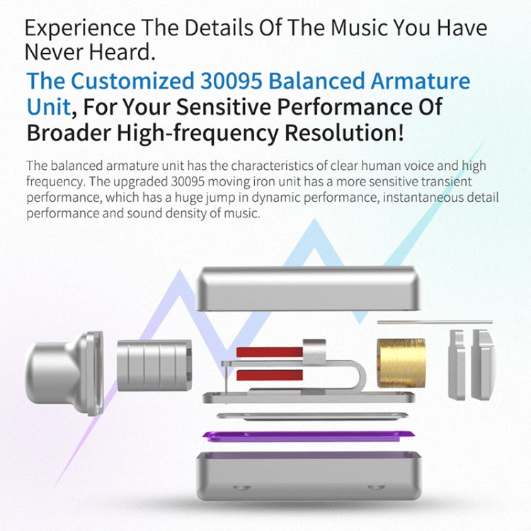 KZ ZSN Pro Ring Iron Hybrid Drive Metal In-ear Wired Earphone, Standard Version(Grey) - free shipping - PMC TechLife - Order now!