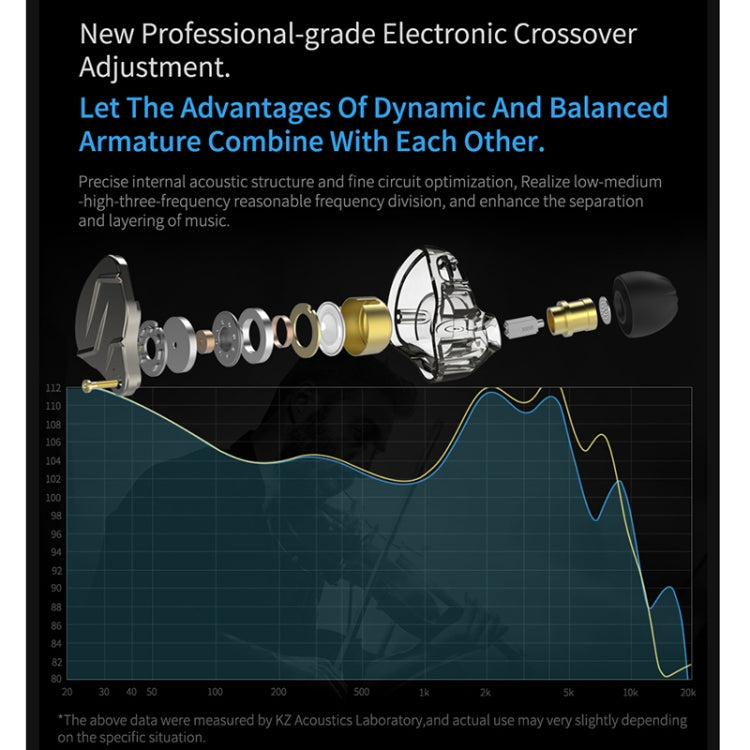 KZ ZSN Pro Ring Iron Hybrid Drive Metal In-ear Wired Earphone, Standard Version(Grey) - free shipping - PMC TechLife - Order now!