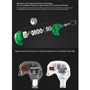 KZ ZSR 6-unit Ring Iron In-ear Wired Earphone, Mic Version(White)