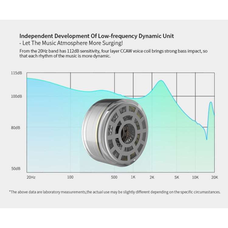 KZ ZSR 6-unit Ring Iron In-ear Wired Earphone, Mic Version(White) - free shipping - PMC TechLife - Order now!