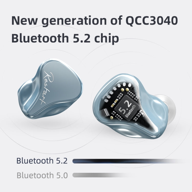 KZ SKS 1DD+1BA Hybrid Technology Wireless Bluetooth 5.2 Sports In-ear Earphone(Blue) - free shipping - PMC TechLife - Order now!