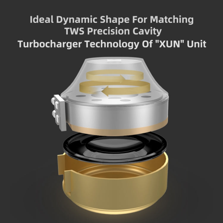 KZ Z1 1DD Dynamic True Wireless Bluetooth 5.0 Sports In-ear Earphone(Green) - free shipping - PMC TechLife - Order now!