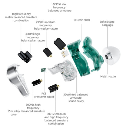 KZ AST 24-unit Balance Armature Monitor HiFi In-Ear Wired Earphone No Mic(Silver) - free shipping - PMC Jewellery - Order now!