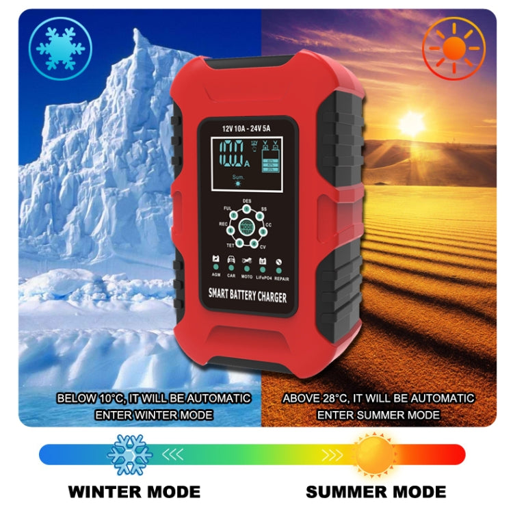 FOXSUR 10A 12V 7-segment Motorcycle / Car Smart Battery Charger, Plug Type:US Plug(Red) - free shipping - PMC TechLife - Order now!