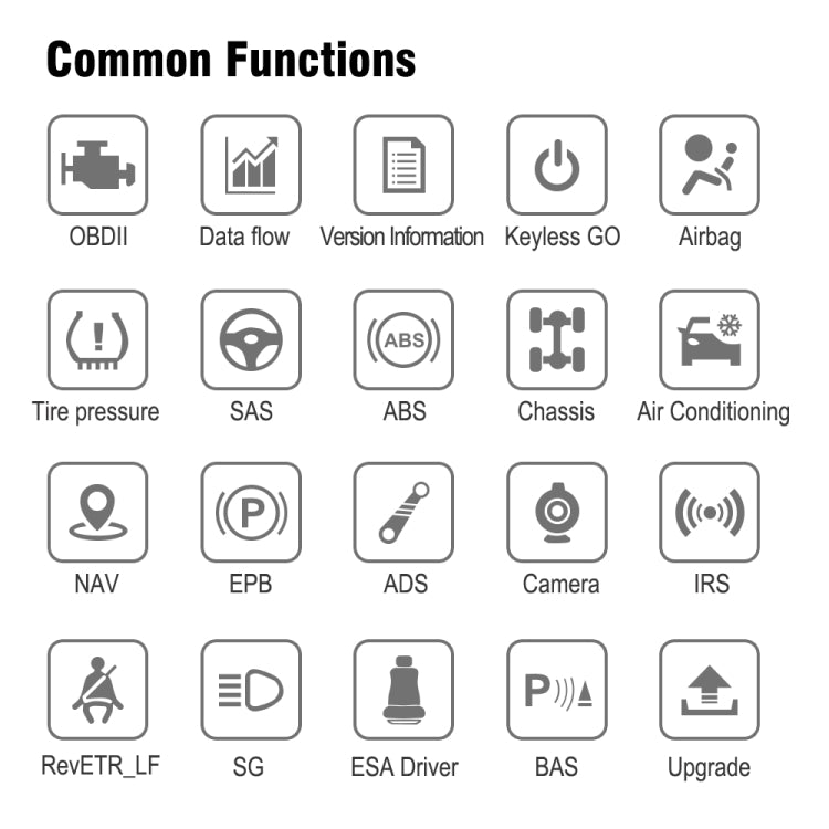 KONNWEI KW460 Car 2.8 inch 12V Lead-acid Battery Tester Fault Diagnosis Instrument - free shipping - PMC TechLife - Order now!