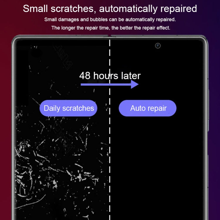 25 PCS Full Screen Protector Explosion-proof Hydrogel Film For Samsung Galaxy Z Flip3 5G(Back Screen)