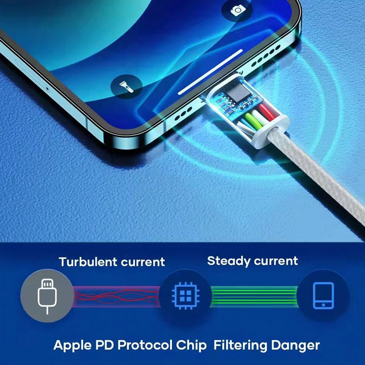 20W PD USB-C / Type-C to 8 Pin Data Cable, Cable Length: 1m(Yellow) - 2 in 1 Cable by PMC TechLife | Online Shopping South Africa | PMC TechLife