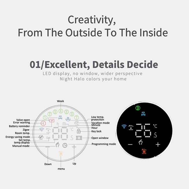 BRT-100 LED Display Temperature Control Valve(Grey) - free shipping - PMC TechLife - Order now!